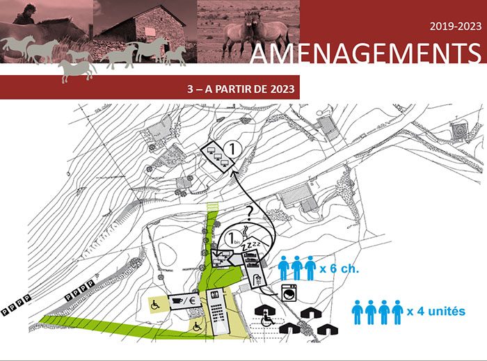 plan d'aménagement TAKH